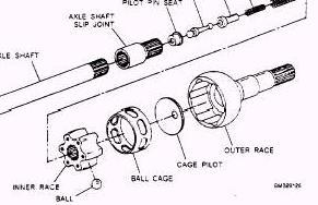 CV_joint.JPG