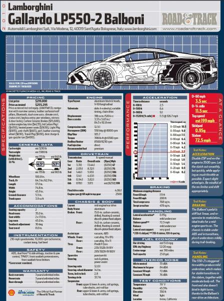 LP550_2RT.jpg