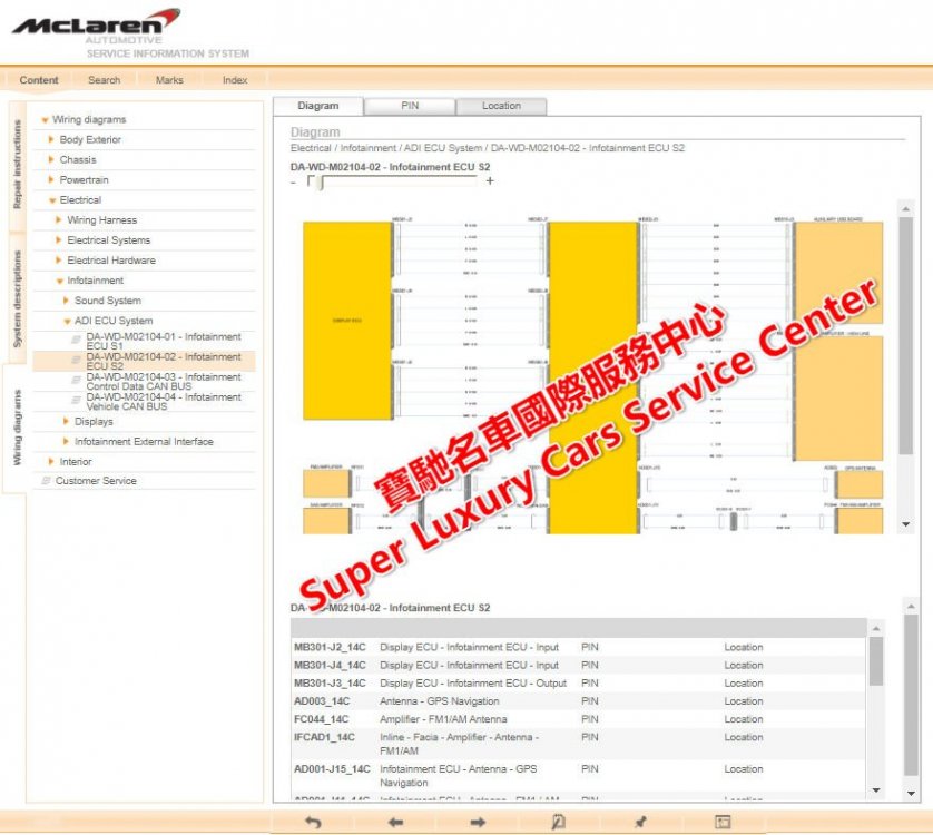 25 McLaren Workshop Repair Service Manual Wiring Diagram.jpg